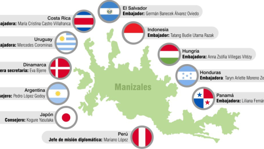 Manizales es centro de cooperación internacional para cambiar el territorio 