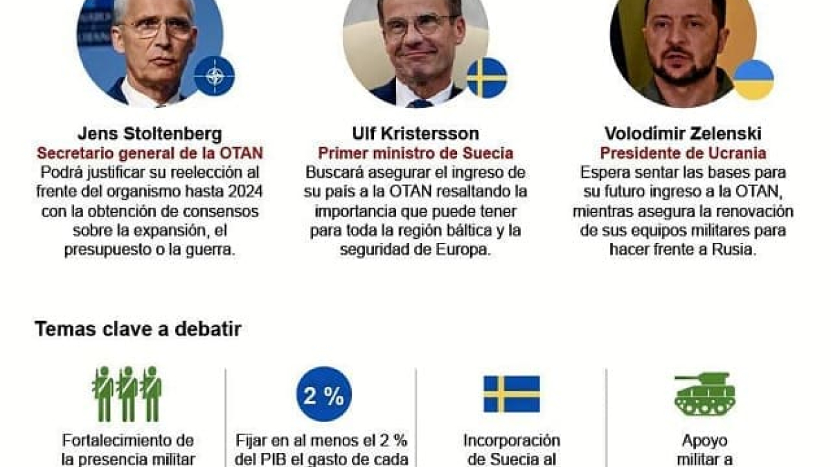 Turquía levanta su veto al ingreso de Suecia en la OTAN