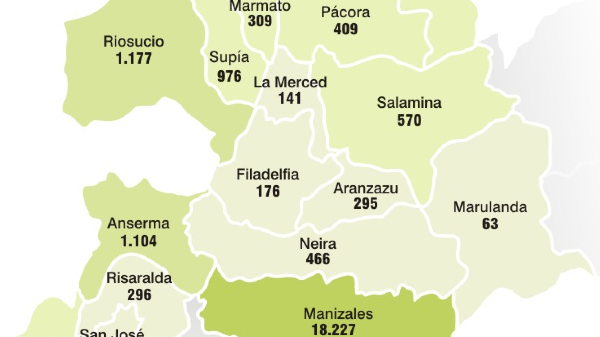 En medio de esta situación, la región mantuvo un inventario positivo de empresas registradas y renovadas que alcanza las 27 mil 615 compañías, de las cuales el 75% son personas naturales y 25% personas jurídicas.