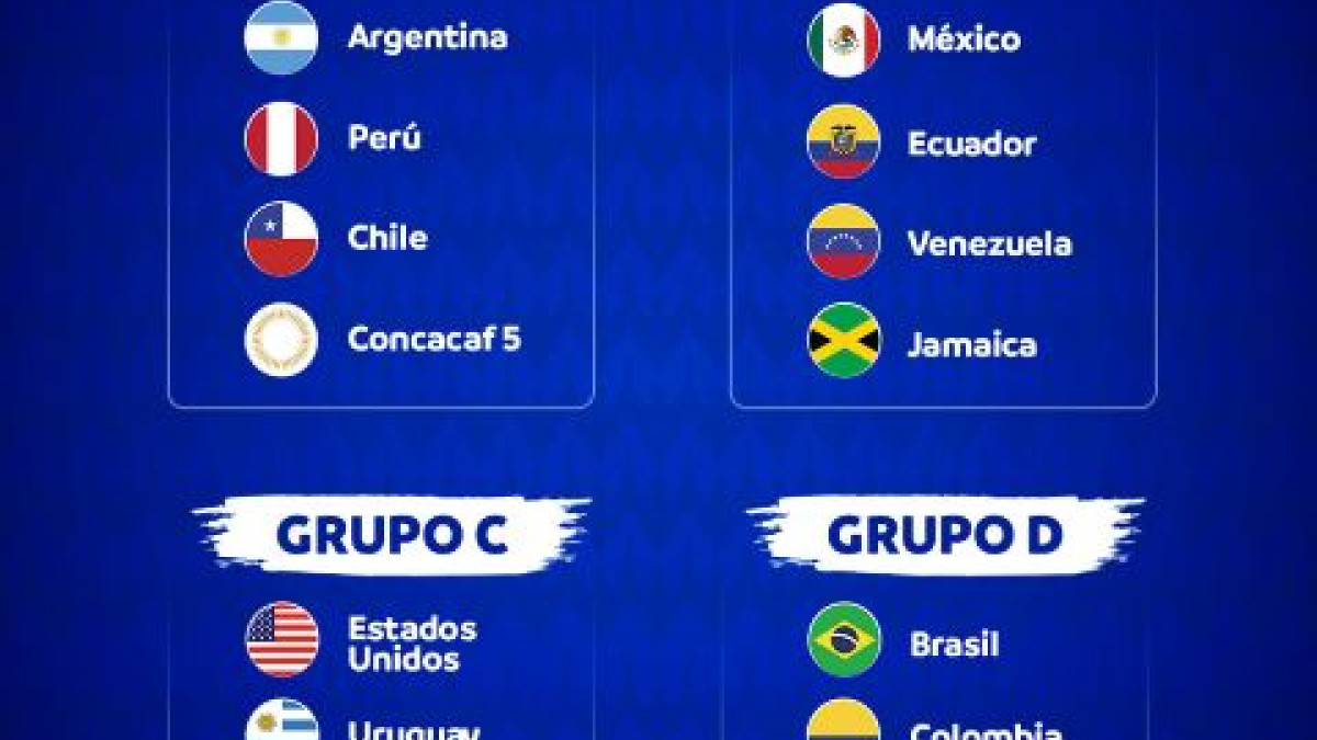 En el grupo D quedaron emparejados Brasil, Colombia, Paraguay y un representante de la Concacaf, que será Costa Rica u Honduras.