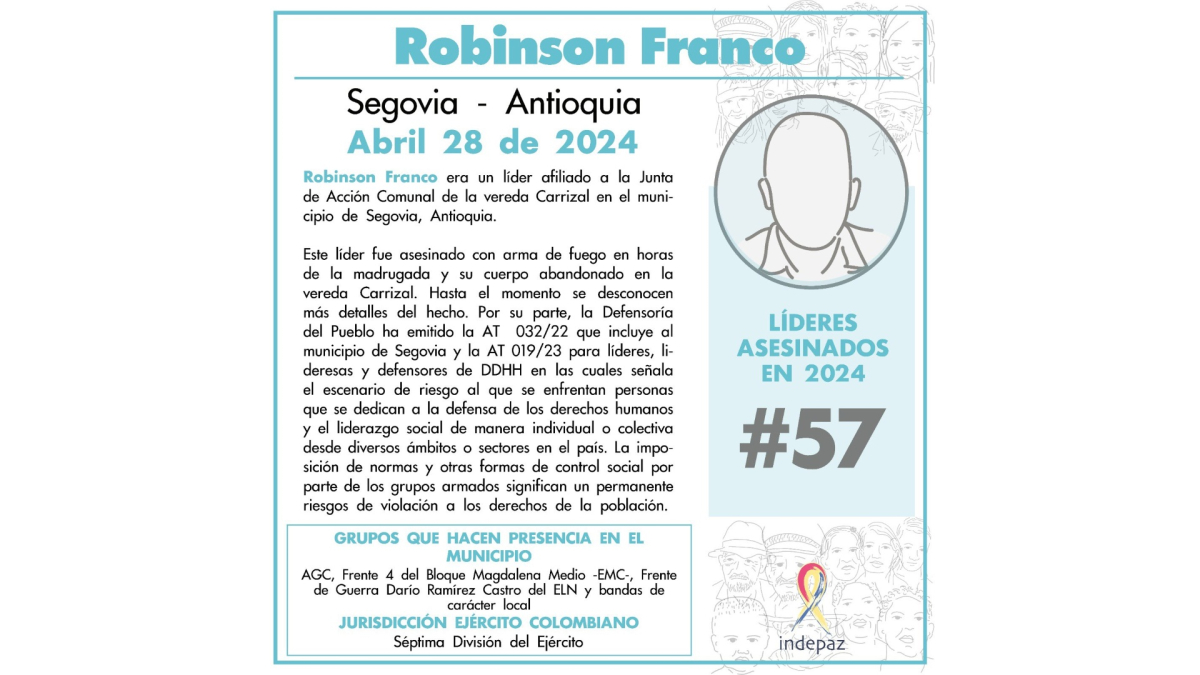 Robinson Franco, líder de la Junta de Acción Comunal de la vereda Carrizal de Segovia, fue asesinado con arma de fuego en la madrugada de este domingo.