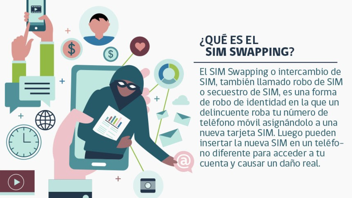 SIM swapping, estafa que consiste en duplicar de forma fraudulenta la tarjeta SIM del teléfono móvil de una persona. Opte por no publicar su número de contacto en redes sociales o en compras online.