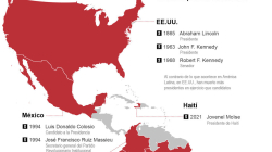 Ecuador apunta a colombianos como asesinos de Villavicencio