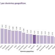 Inflación nacional sube a 13,34%: en Manizales queda en 13,15%