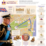 Rey Carlos III, bajo el peso de la leyenda después de 70 años