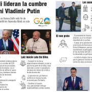 Los conflictos ponen dinamita bajo la mesa en la Cumbre del G20
