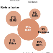 59 países piden dejar el enfoque represivo en la lucha antidroga desde América y Europa