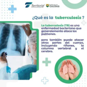 Tuberculosis en Caldas: Manizales, La Dorada y Chinchiná encabezan número de casos