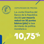 Banco de la República baja tasas de interés al 10,75% por la estabilidad de la inflación