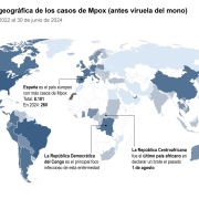 ¿En Colombia hay casos de Mpox o viruela del mono? Aquí el reporte del Ministerio de Salud