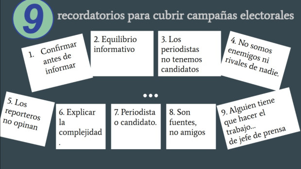 9 recordatorios para cubrir campañas electorales