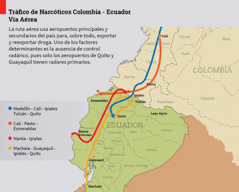 Tráfico de narcóticos por vía aérea