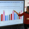 La directora del DANE, Piedad Urdinola, destacó que la inseguridad alimentaria grave o moderada debería "motivar la reflexión en el país". La directora del DANE, Piedad Urdinola, destacó que la inseguridad alimentaria grave o moderada debería "motivar la reflexión en el país".