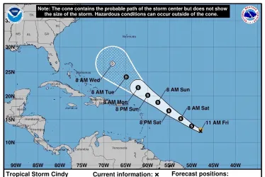 Imagen cedida el viernes por El Centro Nacional de Huracanes (NHC) de Estados Unidos donde se muestra el pronóstico de cinco días de la trayectoria de la tormenta tropical Cindy por el Atlántico. Cindy, la tercera tormenta tropical de la temporada en el Atlántico.