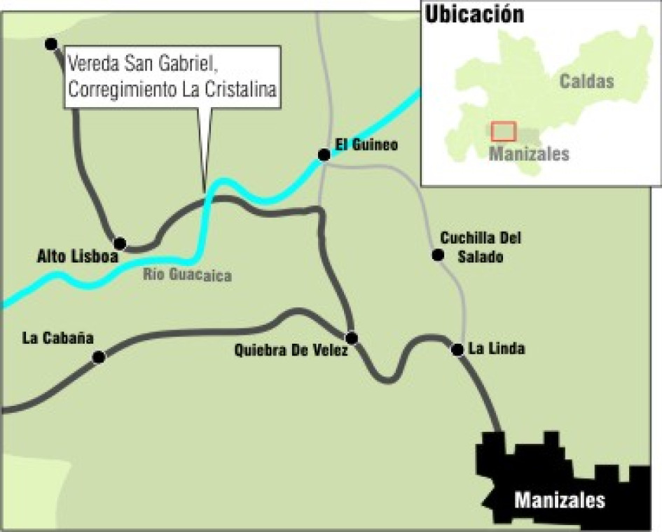 Ubicación. Ubicación.