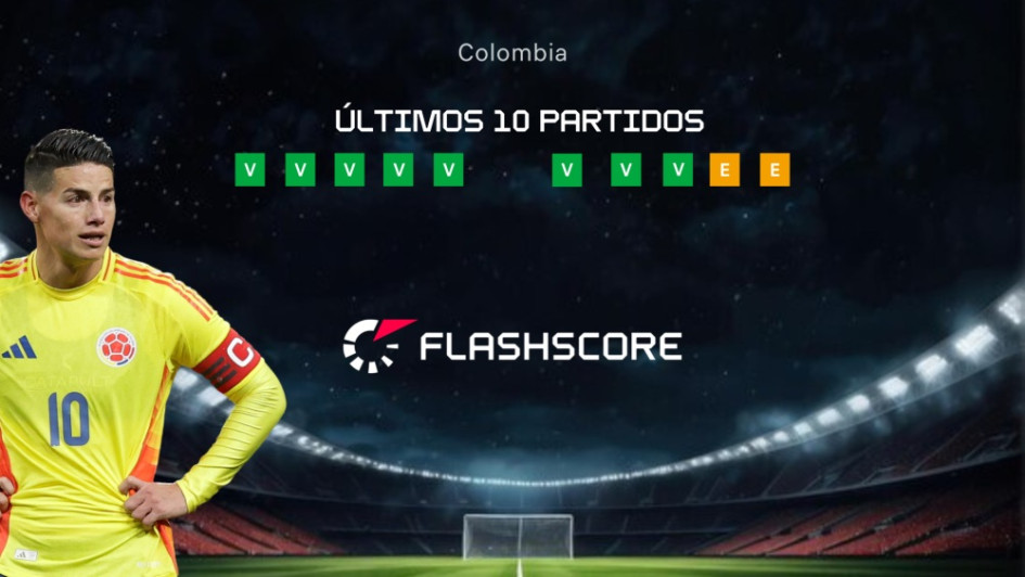 ¡Fútbol Colombiano, una de las potencias del Continente! ¡Fútbol Colombiano, una de las potencias del Continente!