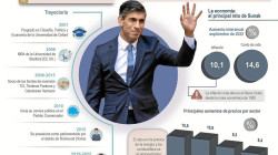 Los “tories” intentan recuperar estabilidad en el Reino Unido