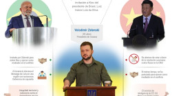 Latinoamérica se aferra a la cautela  ante las peticiones de apoyo de Zelenski